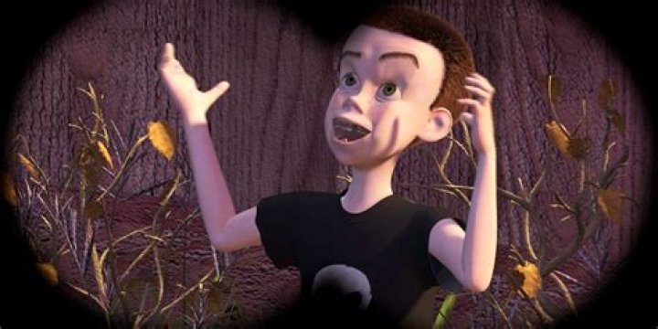 Is Sid from Toy Story in Coco? – Celebrity.fm – #1 Official Stars, Business & People Network, Wiki, Success story, Biography & Quotes