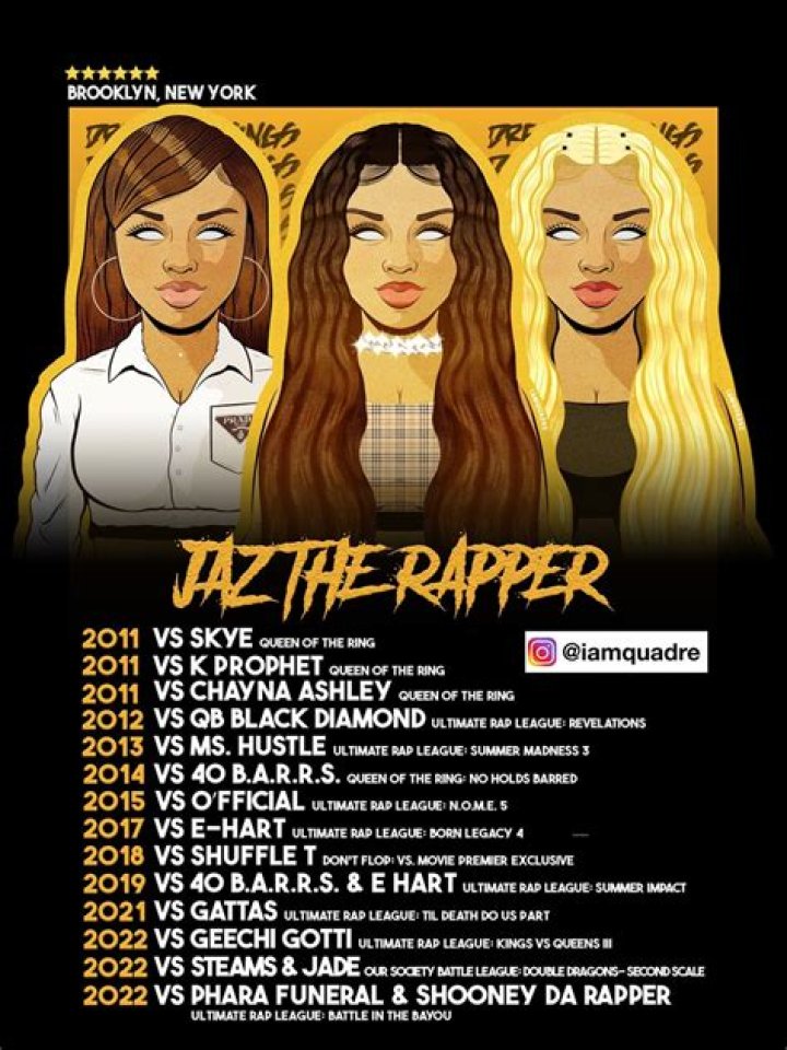 Jaz the Rapper (Rapper) - Age, Birthday, Bio, Facts, Family, Net Worth, Height & More