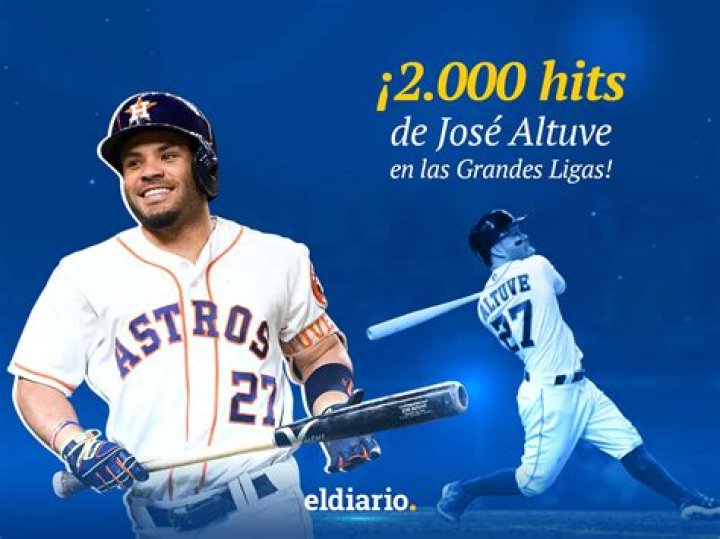 José Altuve (Jugador de Béisbol) - Edad, cumpleaños, biografía, hechos, familia, patrimonio neto, altura y más