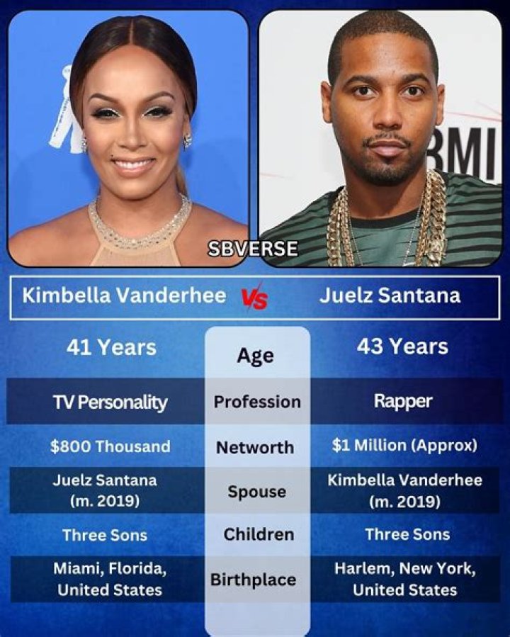 Juelz Santana Helps Wife Kimbella Promote Her OnlyFans Account