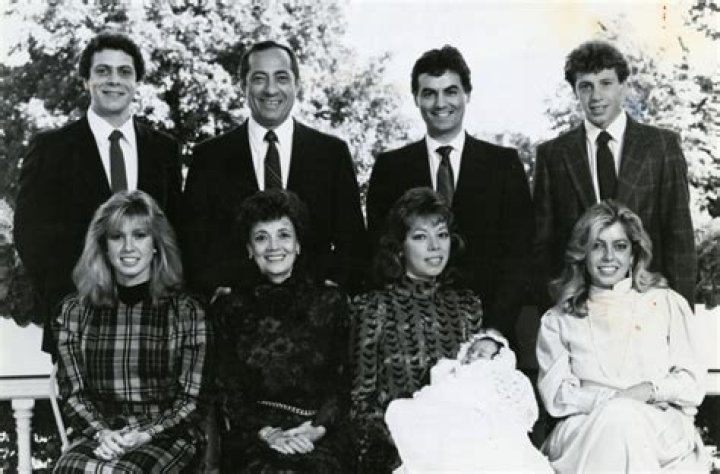 Madeline Cuomo – Celebsgraphy