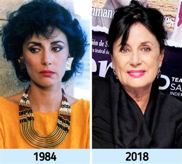 Mariana Seoane (Actriz de Telenovelas) - Edad, cumpleaños, biografía, hechos, familia, patrimonio neto, altura y más