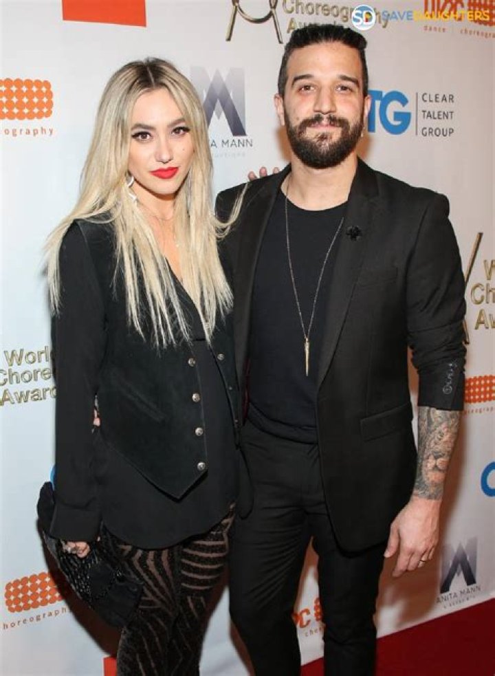 Mark Ballas Net worth, Salary, Age, Wife, Wikipedia.