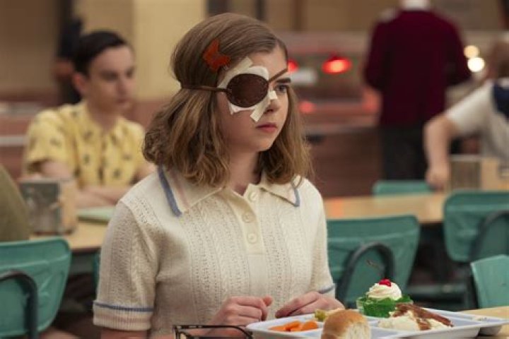 Matilda Lawler – Celebsgraphy