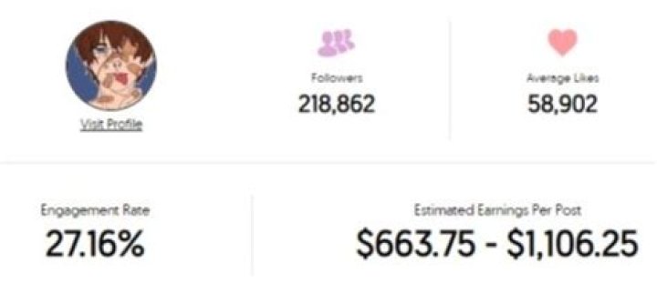 Milessdespair Age | Wiki, Net worth, Bio, Height, Girlfriend |