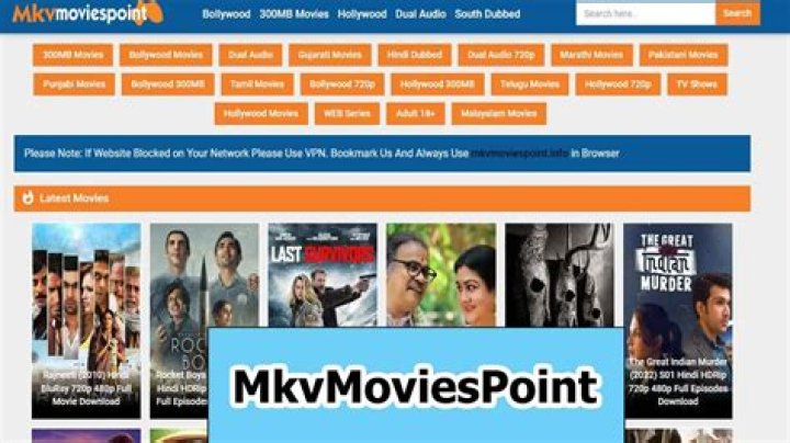MKVMoviesPoint - All Quality Movies Download: Your Ultimate Guide