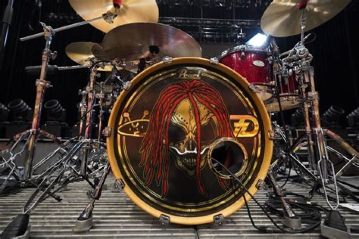 Morgan Rose (Drummer) - Age, Birthday, Bio, Facts, Family, Net Worth, Height & More