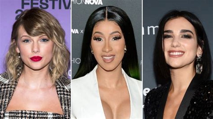 Music’s Biggest Night! Taylor Swift, Cardi B and More Announced as Performers at the 2021 Grammys