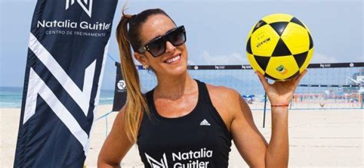 Natalia Guitler (Volleyball Player) - Age, Birthday, Bio, Facts, Family, Net Worth, Height & More