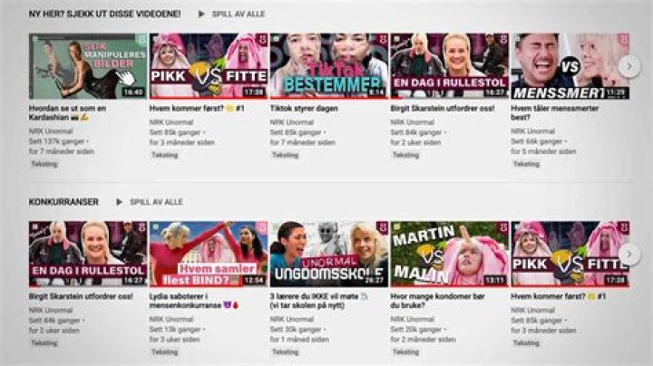 NRK Unormal Youtuber overview