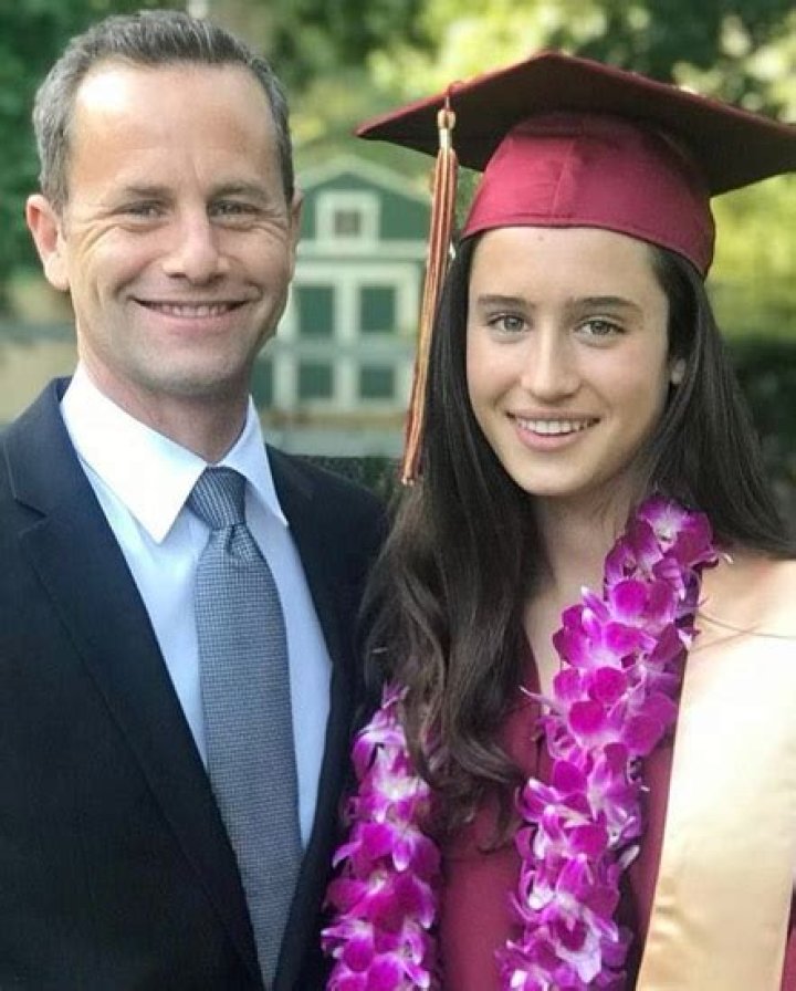 Olivia Rose Cameron (Family Member) - Age, Birthday, Bio, Facts, Family, Net Worth, Height & More