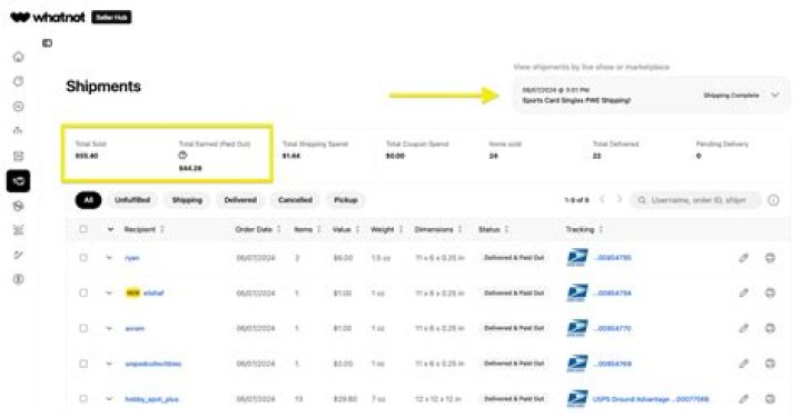 Peso Pluma - Topic net worth, income and estimated earnings of Youtuber channel