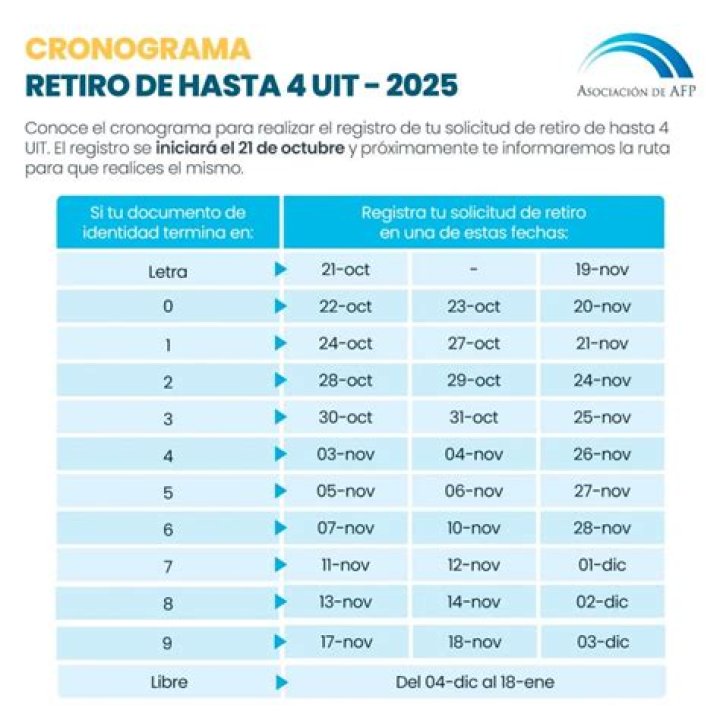 ¿Qué edad es el octavo grado en Estados Unidos? – Celebrity.fm