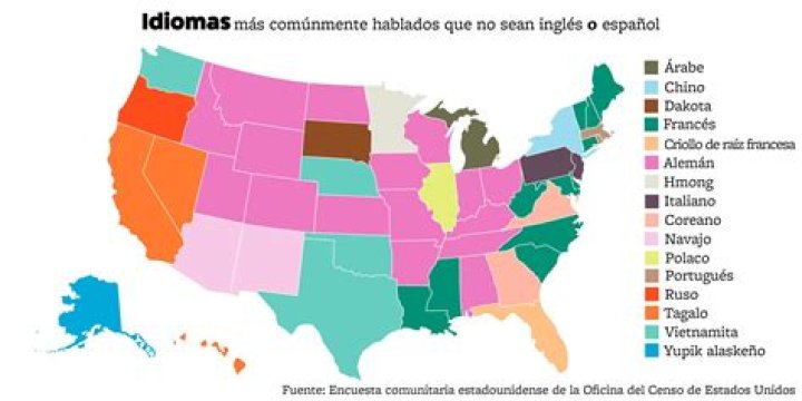 ¿Qué es EST en Estados Unidos? – Celebrity.fm