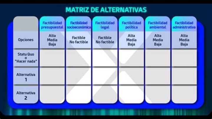 ¿Qué es un matiz social? – Celebrity.fm