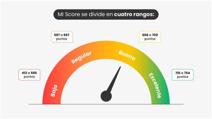 ¿Qué puntaje SAT se requiere para Harvard? – Celebrity.fm