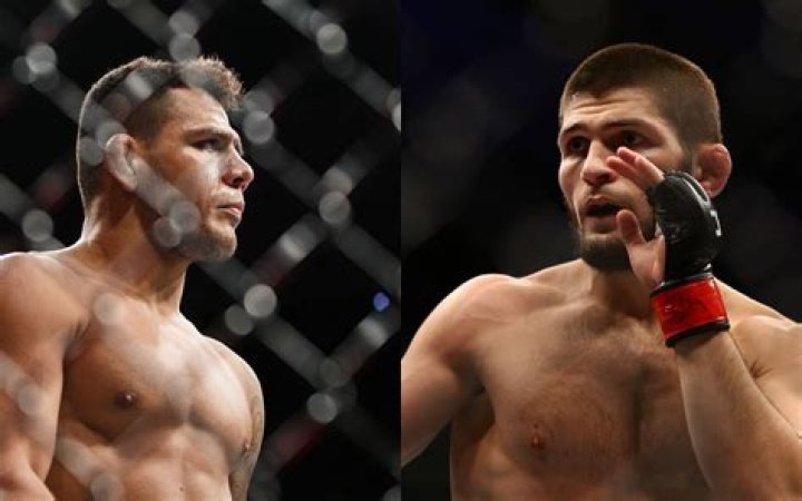 Rafael dos Anjos (MMA Fighter) - Age, Birthday, Bio, Facts, Family, Net Worth, Height & More