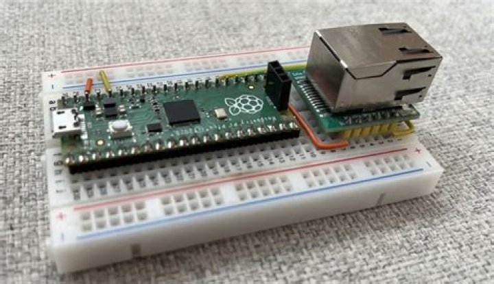 Remote Control Raspberry Pi IoT: Guide & Setup - Start Now!