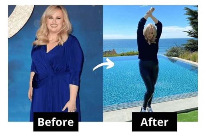 Rebel Wilson Says She’s ’18 Pounds’ Away From Goal in ‘Year of Health’ Weight Loss Update