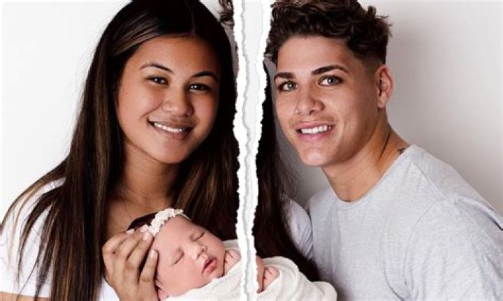 Reece Walsh's Wife: A Deep Dive into Their Relationship and Family Life