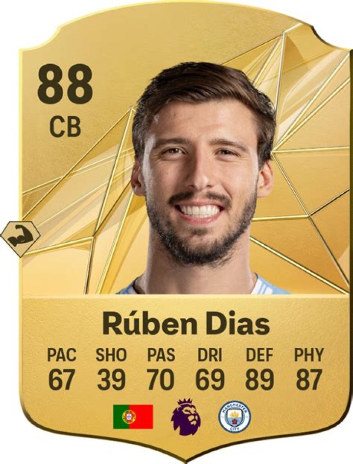 Rúben Dias (Soccer Player) - Age, Birthday, Bio, Facts, Family, Net Worth, Height & More