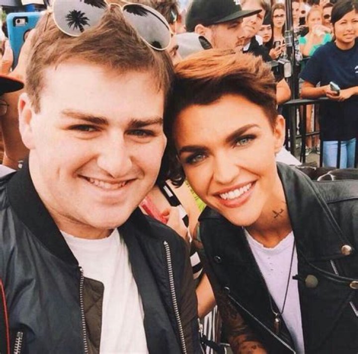 Exploring Ruby Rose's Husband: Relationship Insights and More