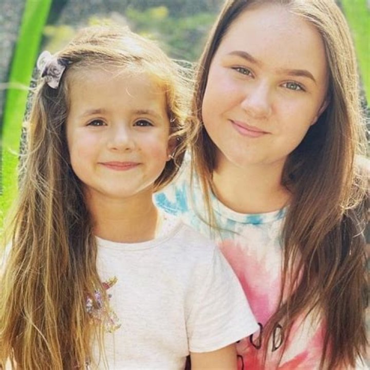 Ruby Rube - CelebNetWorth