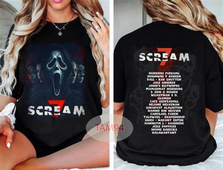 Scream 7 Cast: Unveiling the Stars of the Latest Chapter in the Iconic Horror Franchise