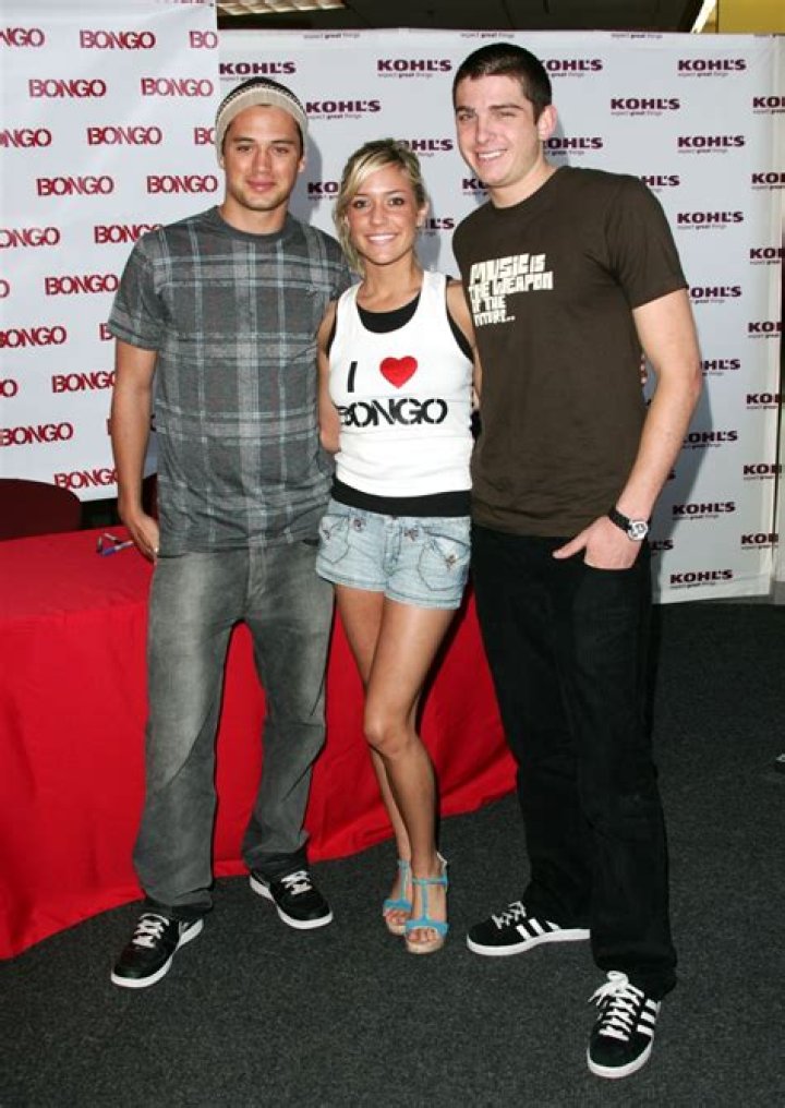 See Kristin Cavallari and Stephen Colletti’s Relationship Timeline From ‘Laguna Beach’ to Today