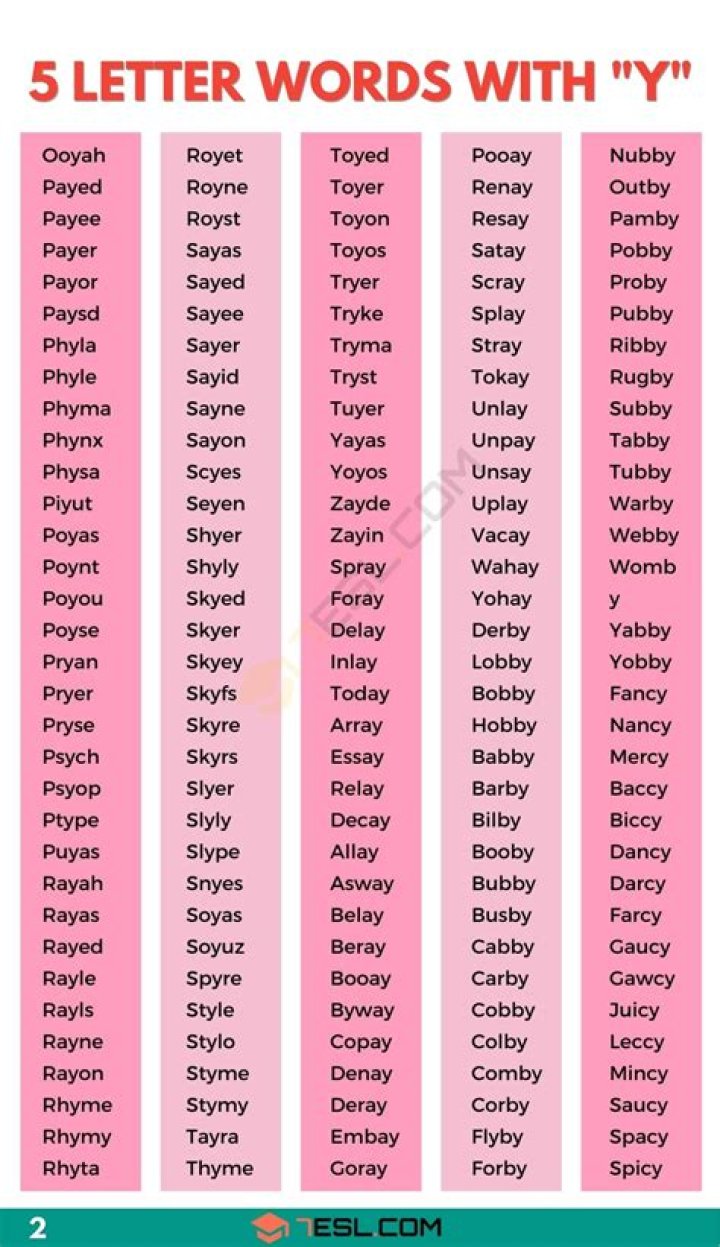 Sexyy Red Explains Why Her Name Is Spelled With Two Ys