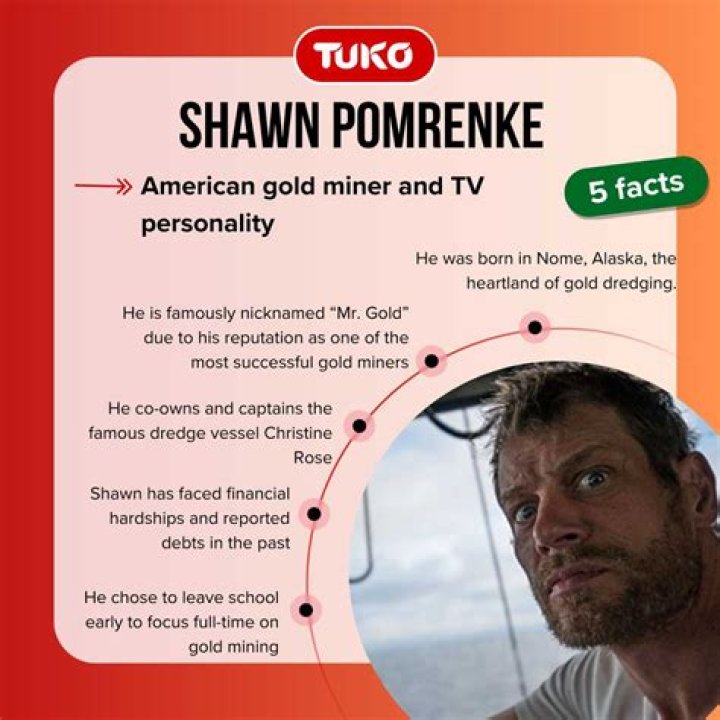 Shawn Pomrenke Net Worth, Age, Love life and Wiki 2022