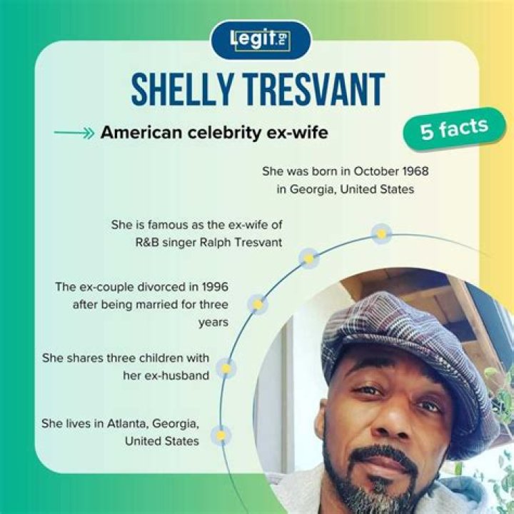 Shelly Tresvant – Celebsgraphy