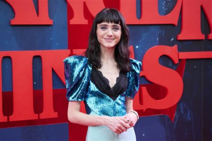 "Stranger Things" Stars: Where Are They Now?