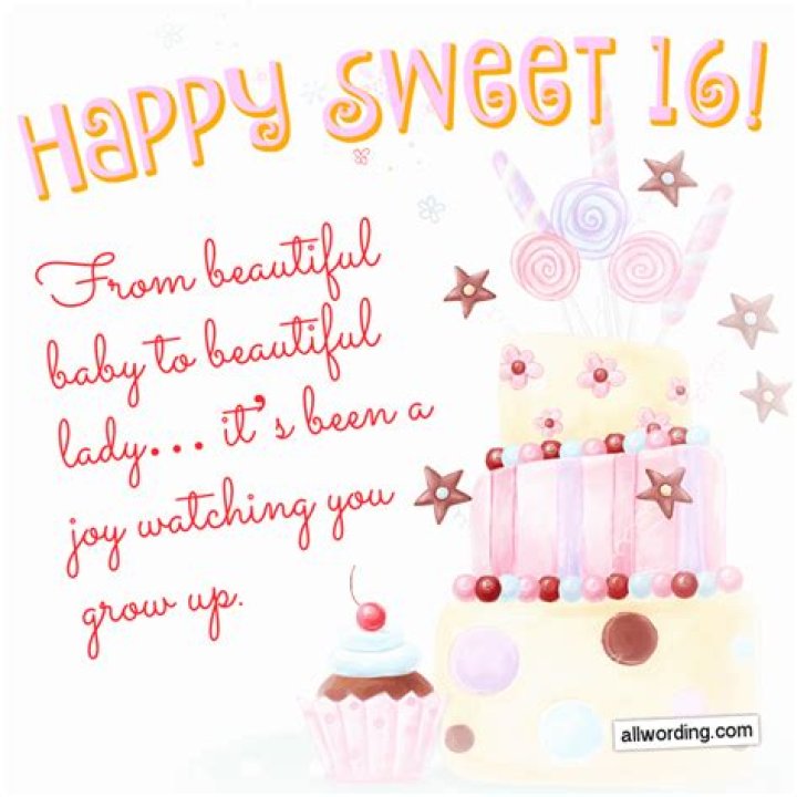 Sweet 16 Birthday Wishes: Celebrate This Special Milestone