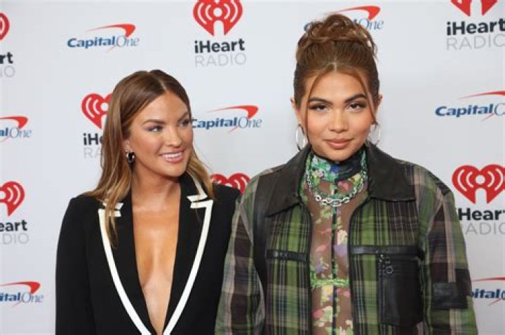 Taking Things Public! Bachelor Nation’s Becca Tilley and Hayley Kiyoko’s Relationship Timeline
