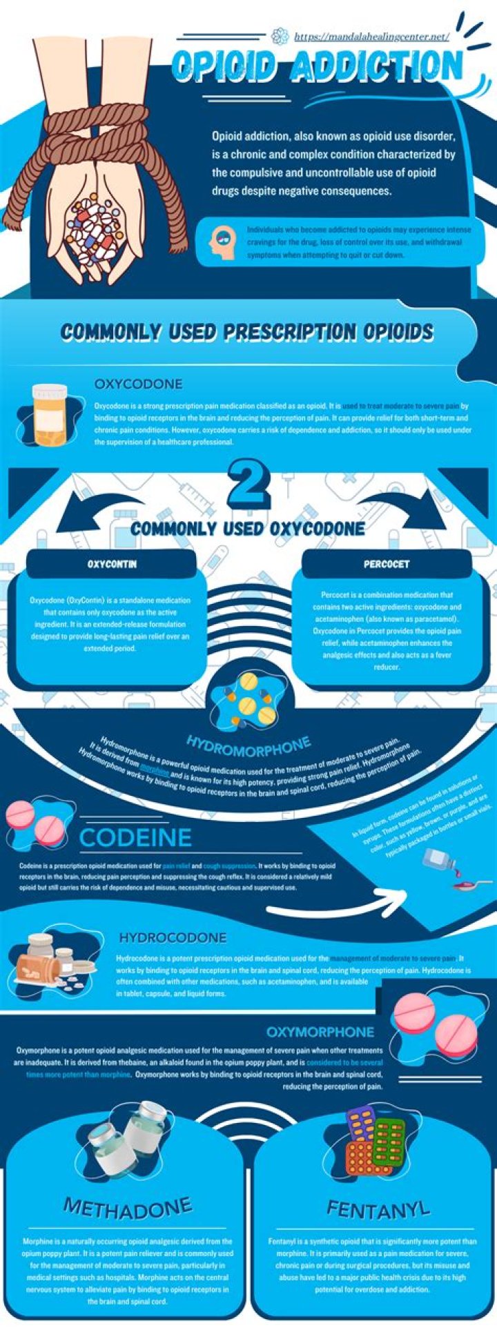 The Psychedelic Drug That May Help Treat Opioid Addiction