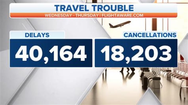 "The Real" Gets Canceled, Loni Love Blames "Covid Costs"