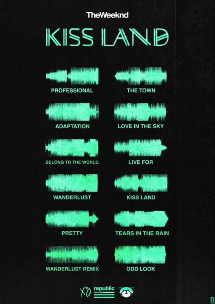 The Weeknd Explains Why "Kiss Land" Wasn't "A Label's Type Of Record"