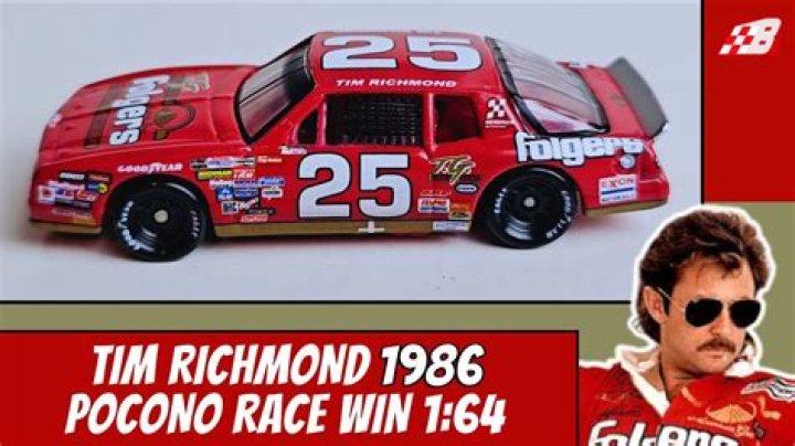 Tim Richmond (Race Car Driver) - Age, Birthday, Bio, Facts, Family, Net Worth, Height & More