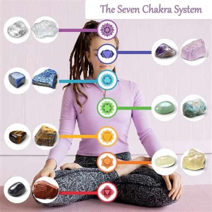 Wanna Be a New Age B*tch? Here’s Your Guide to Working With Crystals and Chakras