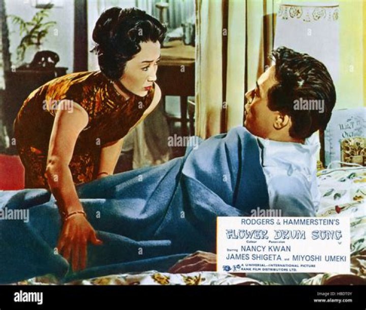 Was James Shigeta Married in Real Life? A Deep Dive into the Life of a Hollywood Icon