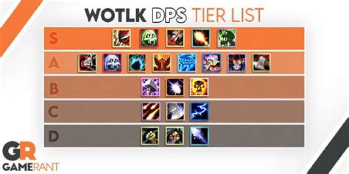 Wat is de beste DPS-klasse in ff14?