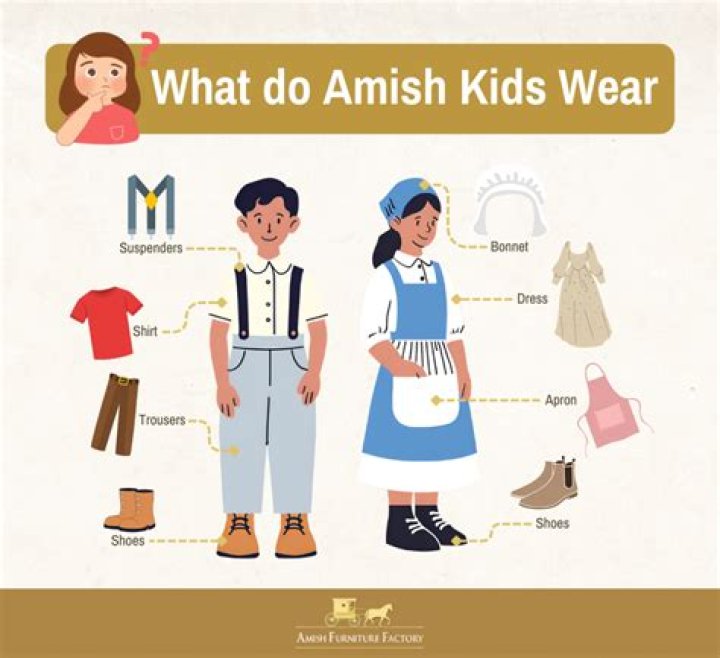 What clothes do the Amish wear? – Celebrity.fm – #1 Official Stars, Business & People Network, Wiki, Success story, Biography & Quotes