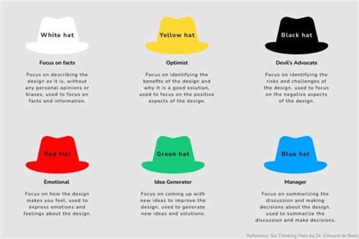 What color hat does happy wear? – Celebrity.fm – #1 Official Stars, Business & People Network, Wiki, Success story, Biography & Quotes