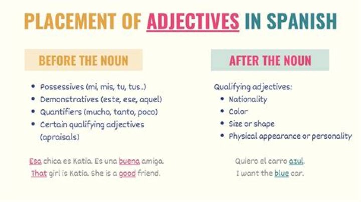 What does Archuleta mean in Spanish?