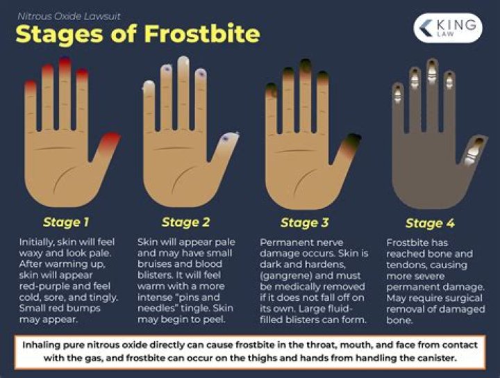 What flavor is frostbite Mountain Dew? – Celebrity.fm – #1 Official Stars, Business & People Network, Wiki, Success story, Biography & Quotes