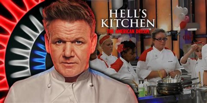 What happened to Raj from Hell’s kitchen? – Celebrity.fm – #1 Official Stars, Business & People Network, Wiki, Success story, Biography & Quotes