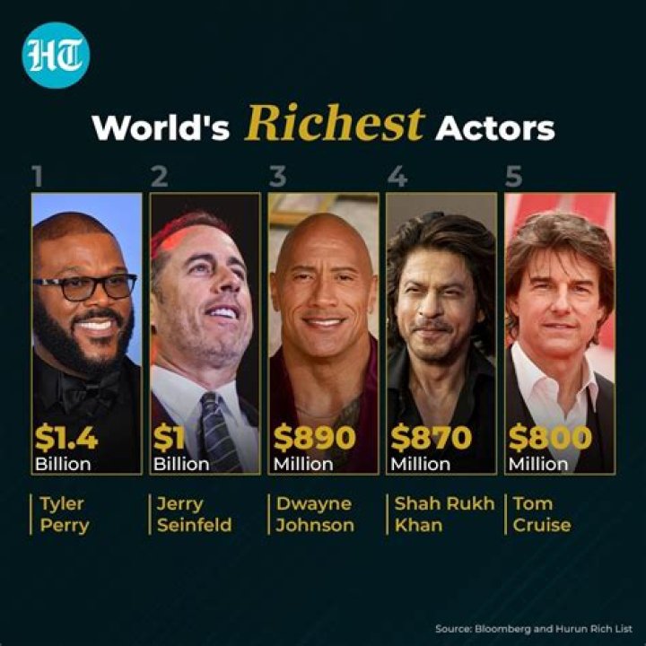 What is Darrell Sheets net worth? – Celebrity.fm – #1 Official Stars, Business & People Network, Wiki, Success story, Biography & Quotes