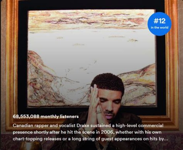 What Is Drake's Best-Selling Album?