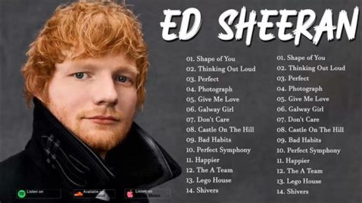 What Is Ed Sheeran's Best-Selling Album?